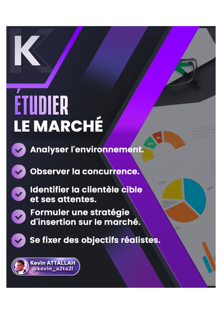 La création d'entreprise en 6 étapes - 3