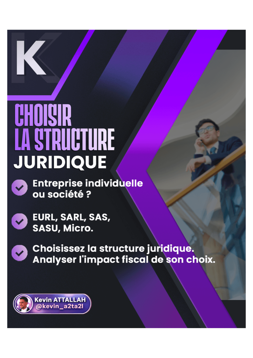 La création d'entreprise en 6 étapes - 6