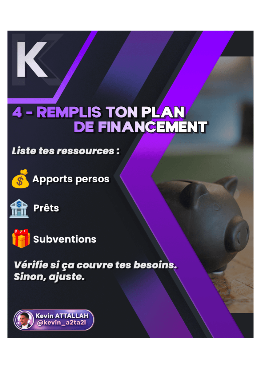 Les étapes de la création d'entreprise - Chiffres et financements - 6