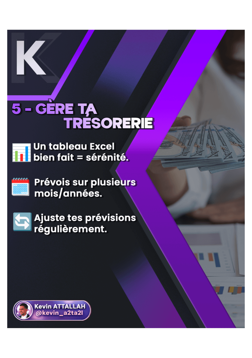 Les étapes de la création d'entreprise - Chiffres et financements - 7