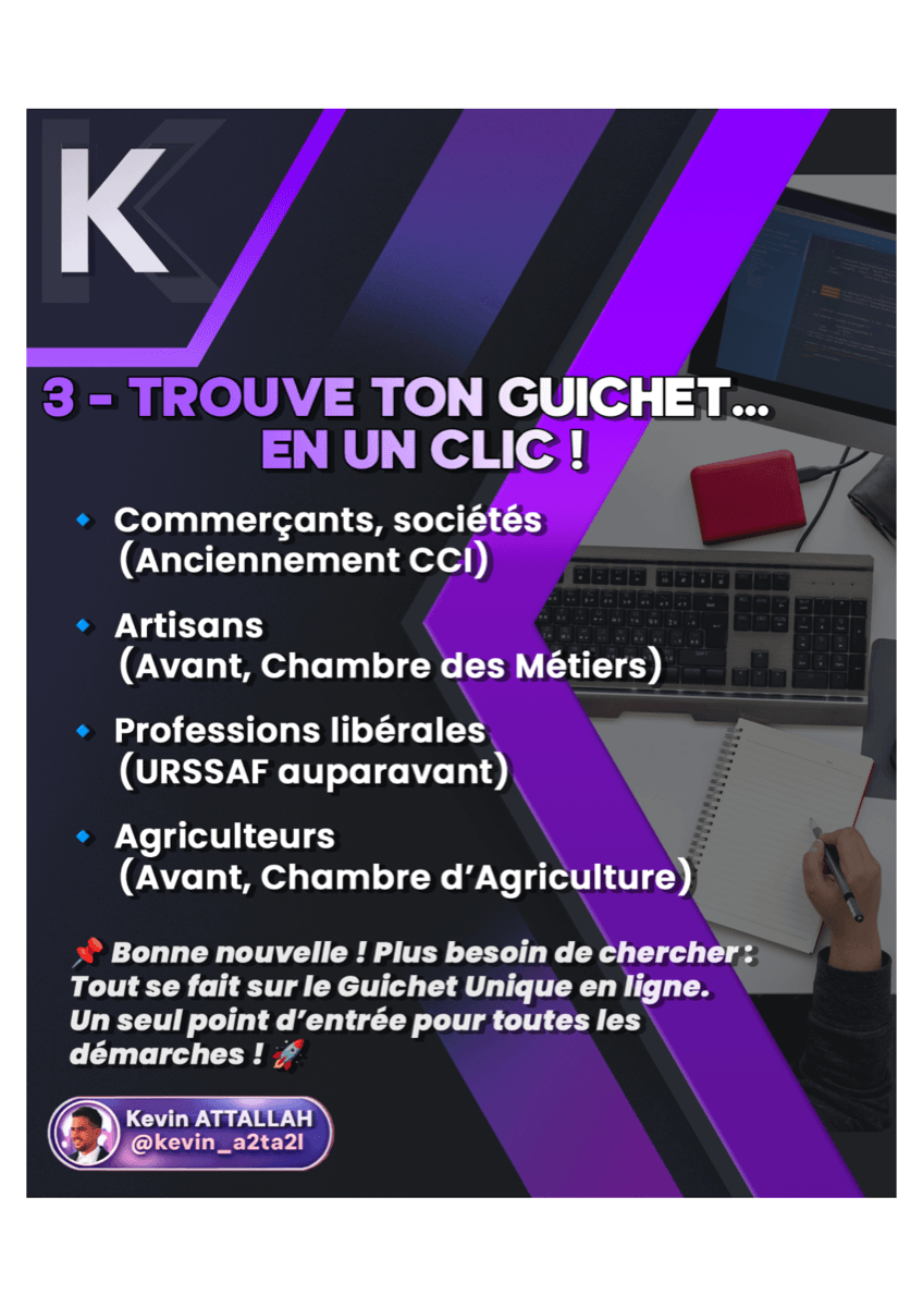 Les étapes de la création d'entreprise - Structure et création - 4