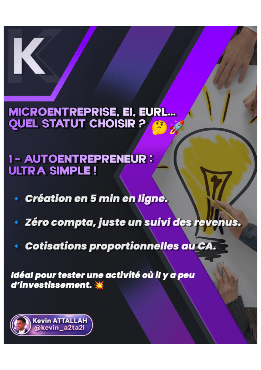 Statuts juridiques - Auto-entrepreneur / Individuel - 2