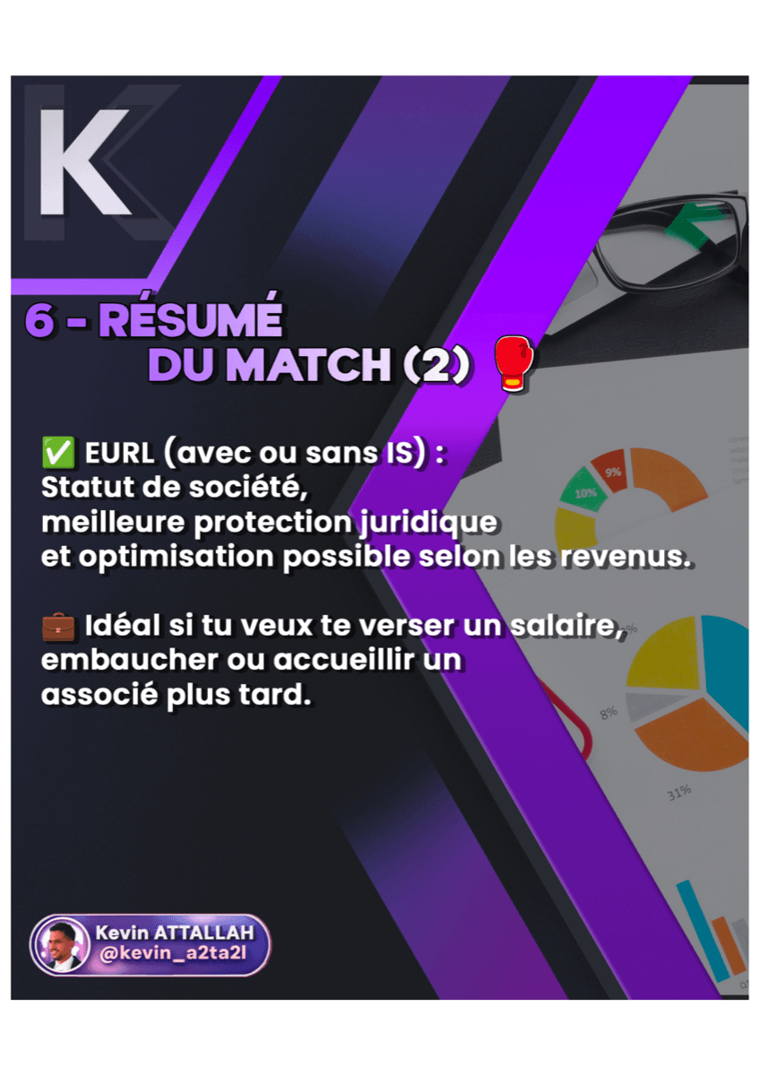 Statuts juridiques - Auto-entrepreneur / Individuel - 9