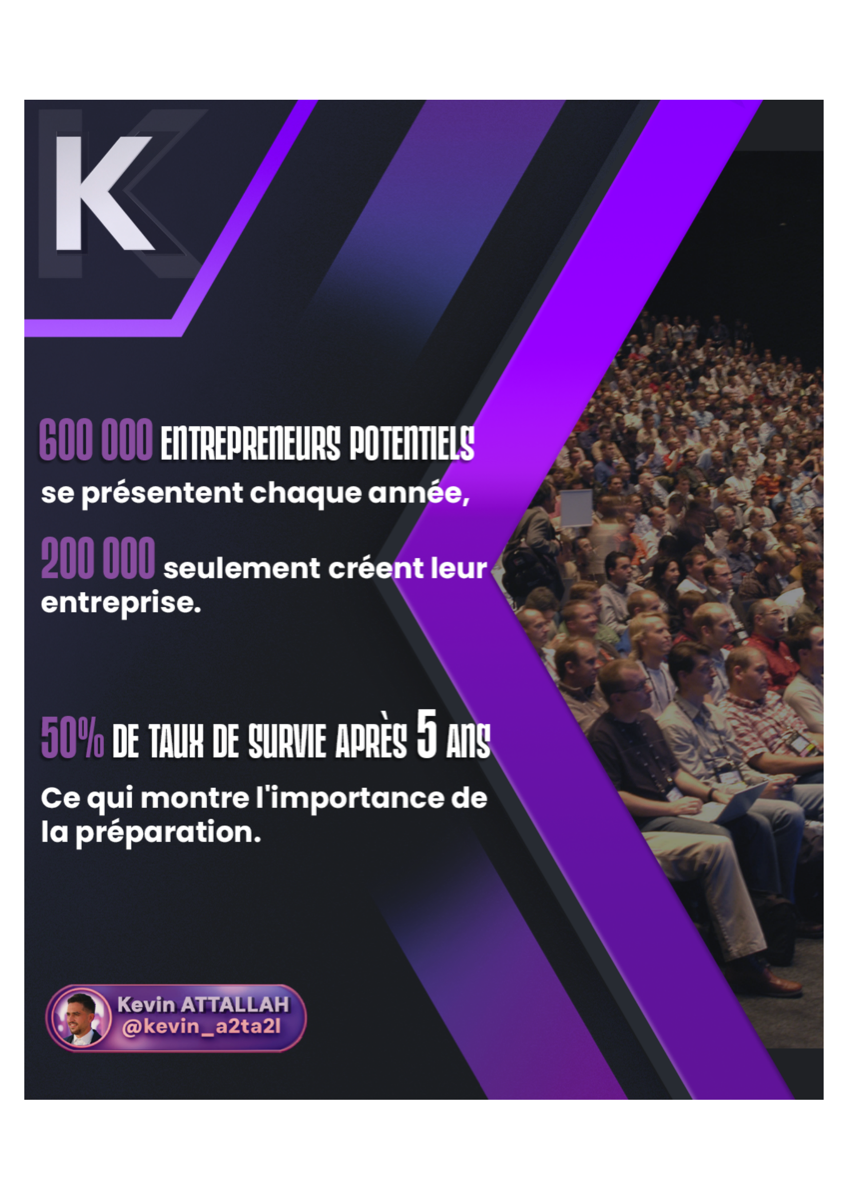 Les causes d'échec dans la création d'entreprise - 2