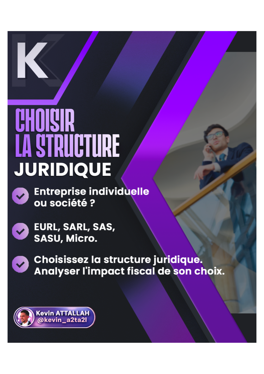 La création d'entreprise en 6 étapes - 6