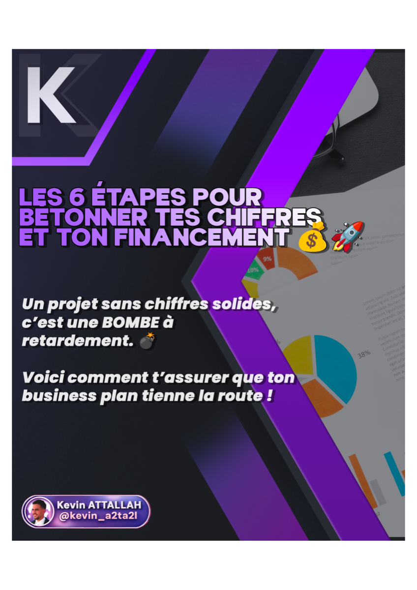 Les étapes de la création d'entreprise - Chiffres et financements - 2