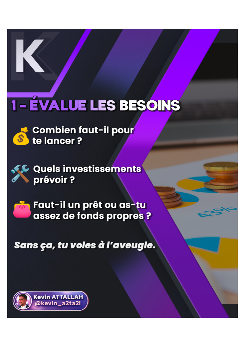 Les étapes de la création d'entreprise - Chiffres et financements - 3