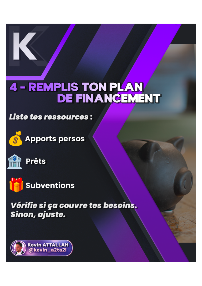 Les étapes de la création d'entreprise - Chiffres et financements - 6