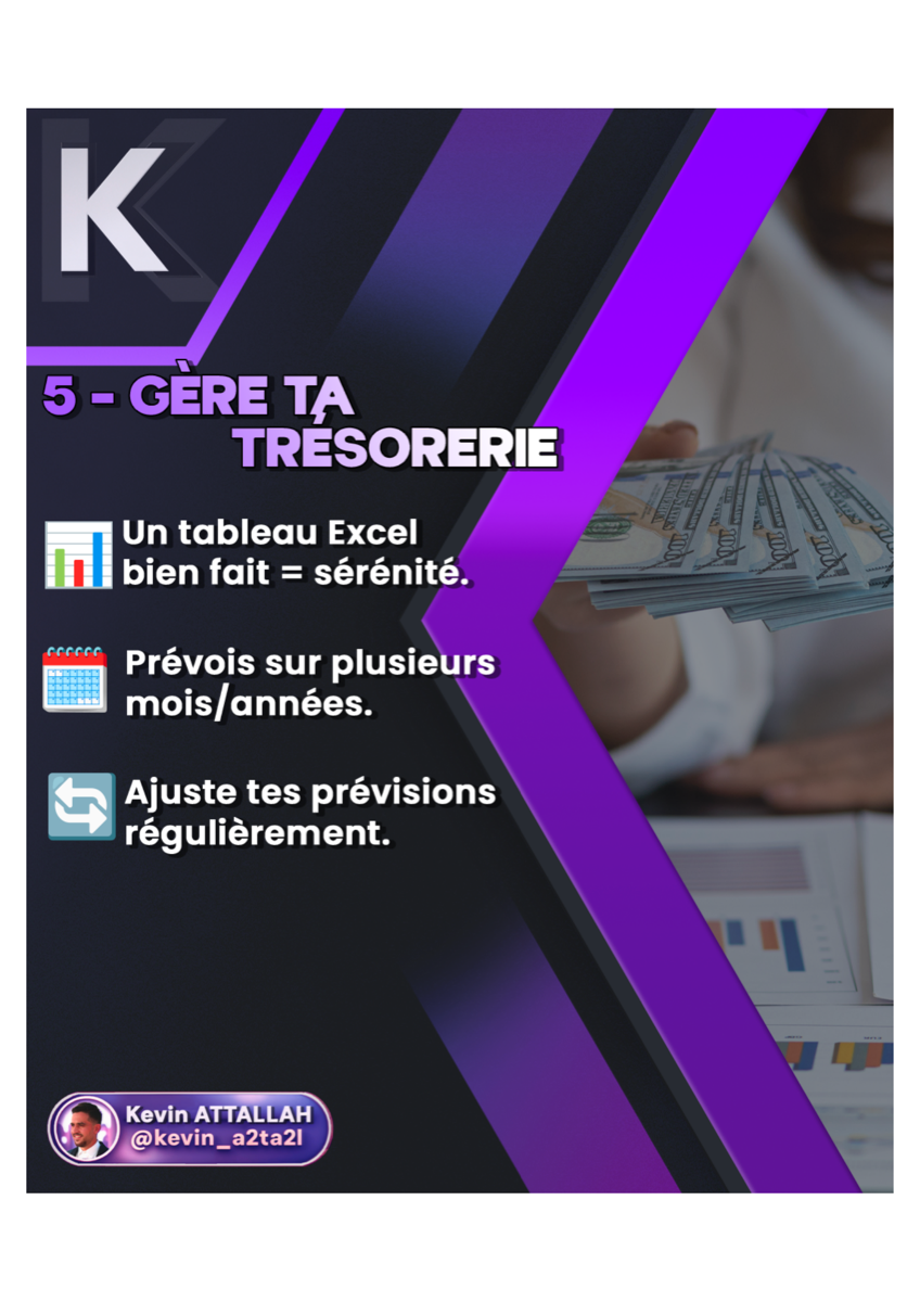 Les étapes de la création d'entreprise - Chiffres et financements - 7
