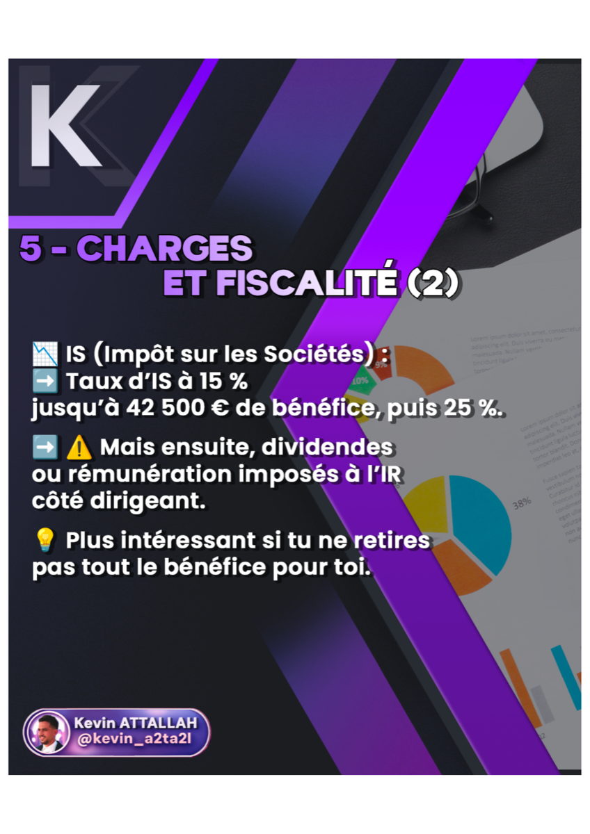 Statuts juridiques - Auto-entrepreneur / Individuel - 7