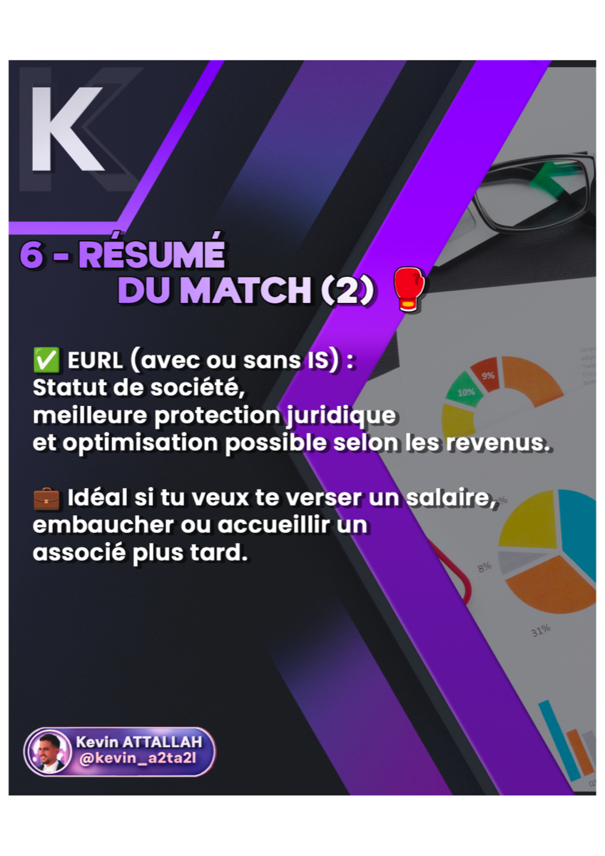 Statuts juridiques - Auto-entrepreneur / Individuel - 9